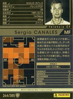 Amazon.co.jp: WCCF/13-14/264/バレンシアCF/セルヒオ・カナレス